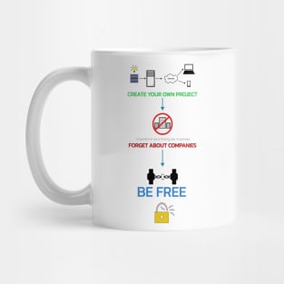 Be free Mug